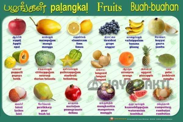 Fruits-chart - Jaya Bakti